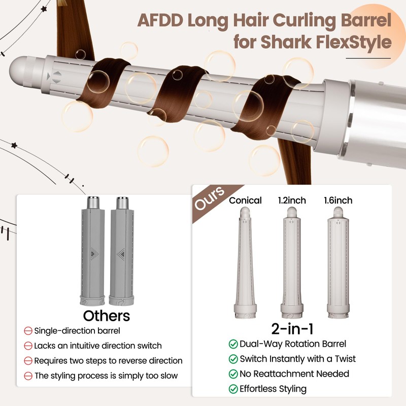 AFDD Conical Long Hair Curling Barrel Attachment Compatible with Shark
