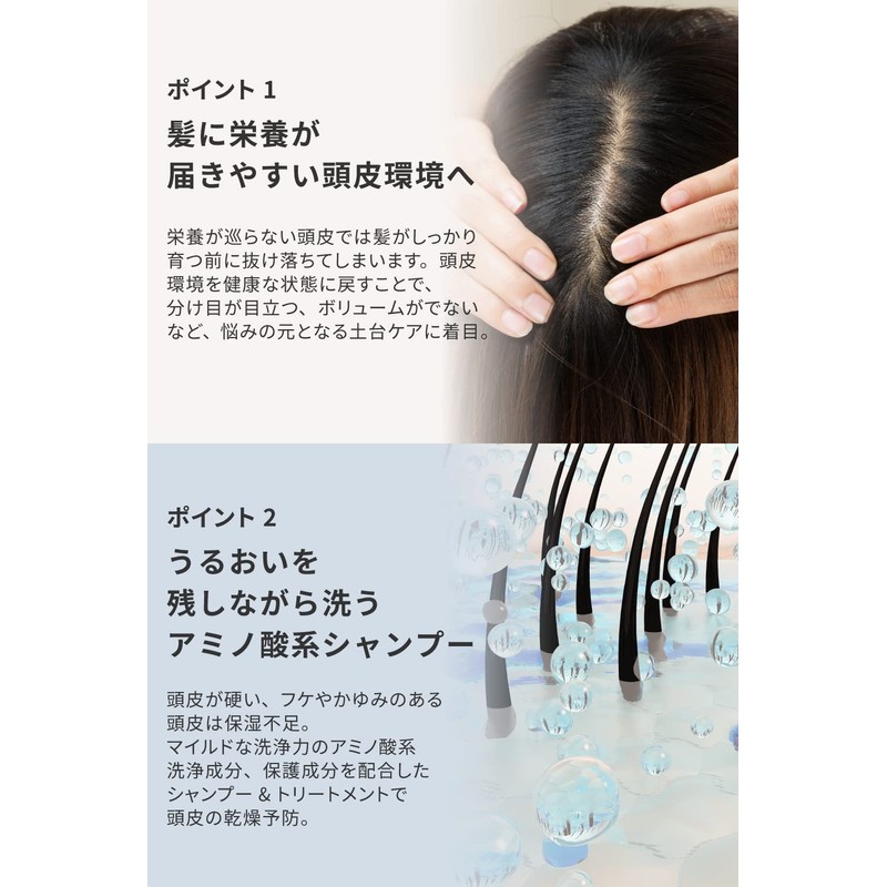 Areti s1607 t1607 Triactive Shampoo Treatment, Heat Guard, Heat Damage