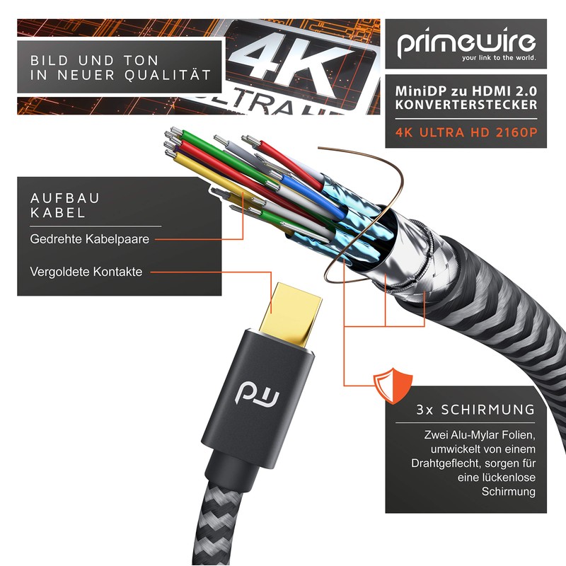CSL - 4K DisplayPort to HDMI Adapter, Unidirectional DP Source
