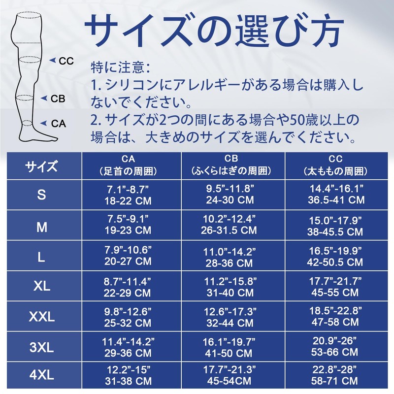 Beister Compression Socks, Open Toe, Thigh Length, 0.8 - 1.2