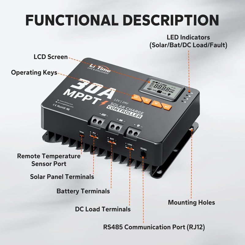 LiTime 30 Amp MPPT 12V/24V/Auto DC Input Solar Charge Controller