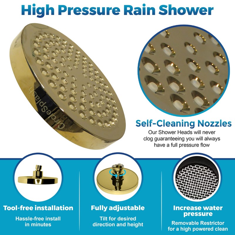 High Pressure Shower Head - Anti-Clogging Silicone Nozzles - 2.5