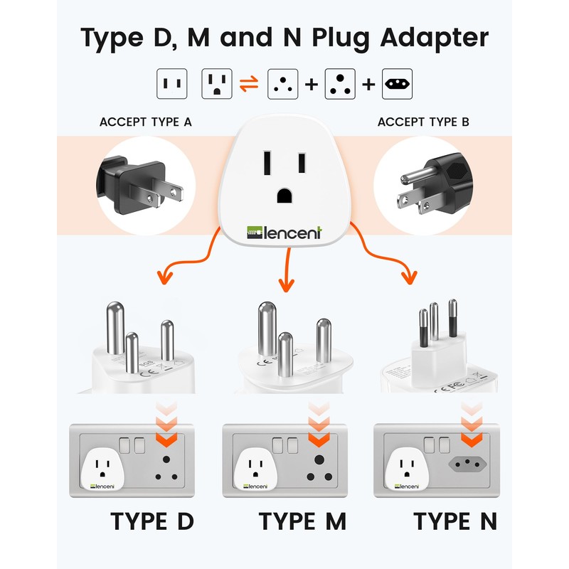 LENCENT Type D M and N Travel Adapter Plug Adapter