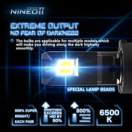 NINEO H11 Bulbs, High Brightness 800% Brighter H8 H9 Fog Lights 6500K Plug&Play H11 Fog Lamp- Pack of 2