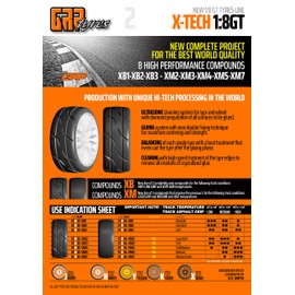 GRP GTK04-XM7 1:8 GT New Slick MediumHard Silver 20 Spoke Rubber Tires (2)