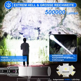 Shadowhawk Shadowhawk Taschenlampe LED Aufladbar 500000 Lumen, LED Taschenlampe Extrem Hell XHM90.2 Taschenlampen USB, Starke Taktische Taschenlampe Batteriebetrieben, Wasserdicht Flashlight for Outdoor Notf?lle