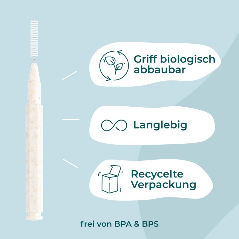 VIGOROUS® Pack of 80 Sustainable Interdental Brushes - ISO 3,