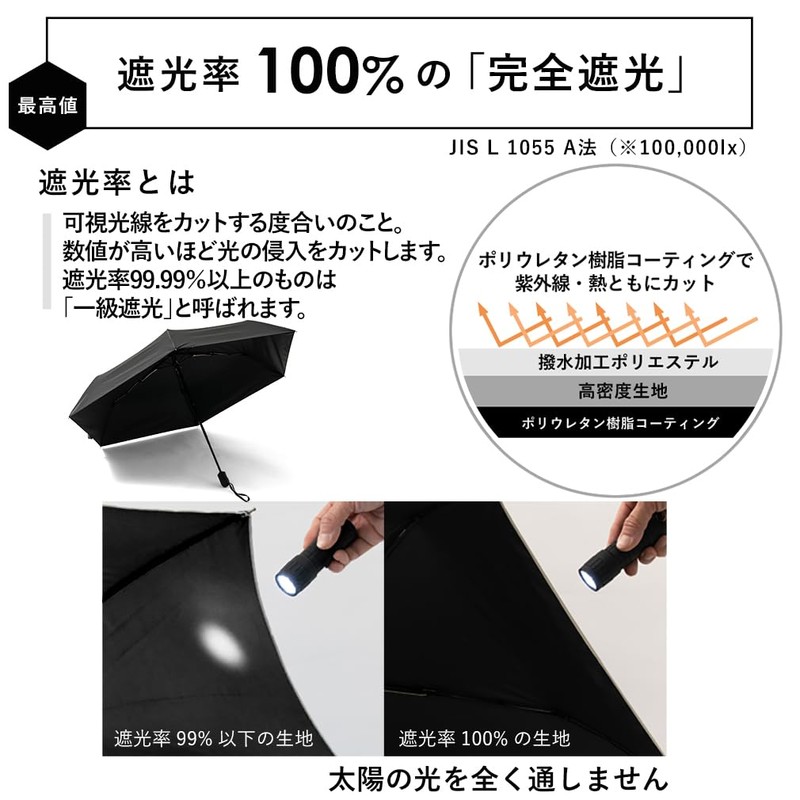 VITAFELICE nsu-30159z Women's Folding Parasol for Rain or Shine (Auto