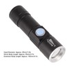 UV Flashlight USB 395nm LED Ultraviolet Black Light Detector for