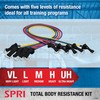 SPRI Resistance Band Kit - Resistance Training Interchangeable Tubes for