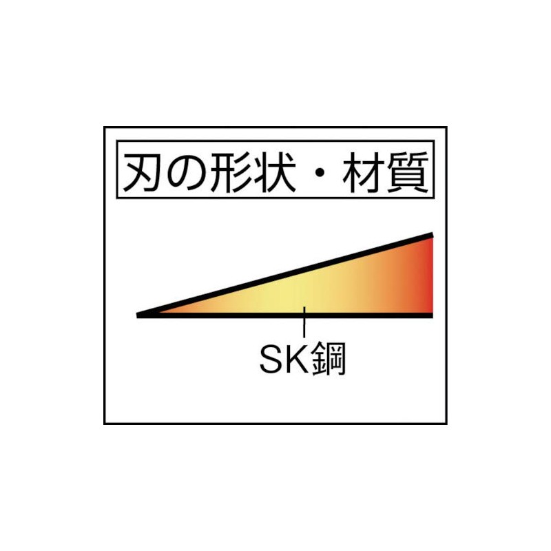 Augmentation 稔 (HOUNEN) Versatile Scythe HT – 1030 
