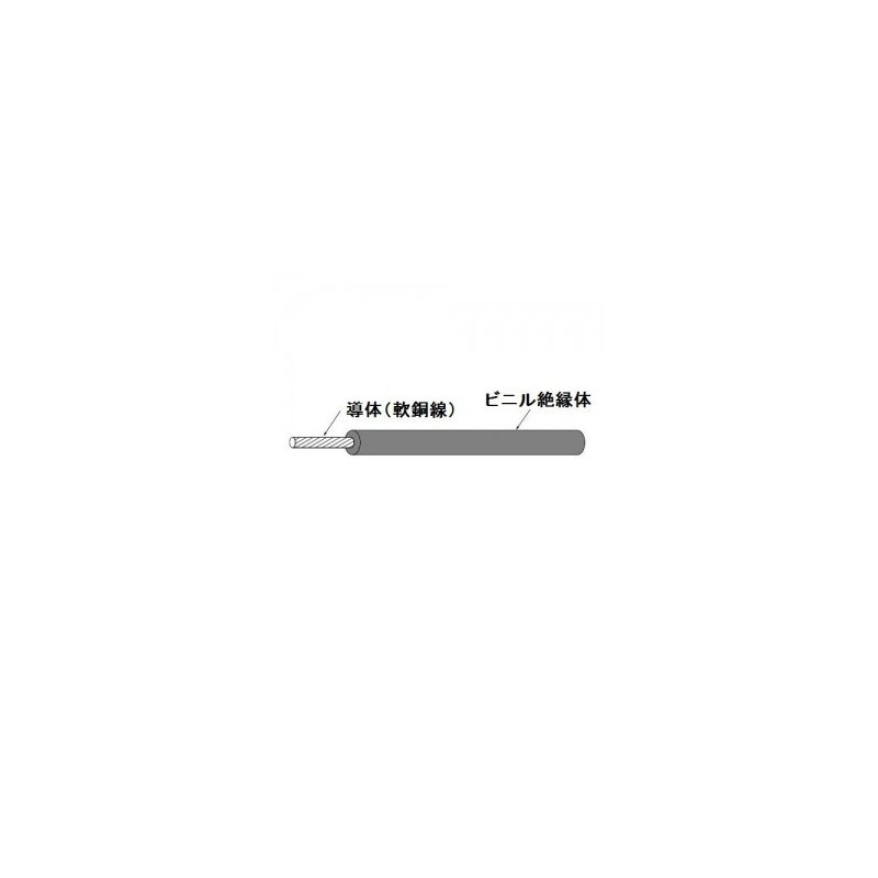 Sumiden Hitachi Cable, 600 V, Vinyl Insulated Wire, Ground Wire,