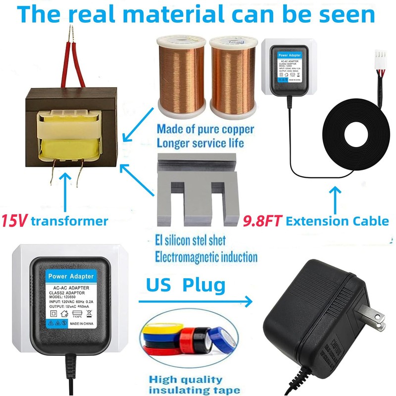 solsinsy Power Cord Adapter for Water Softener Power Cord Transformer