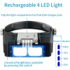 Beileshi Rechargeable Head-Mounted 1.5x-3.5x - Optical Glass & Led Light