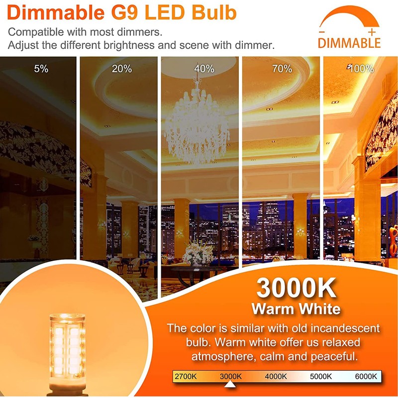 winshine 10 Pack Dimmable G9 LED Light Bulb 3000K Warm