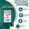 Enhon 4.5V 3W LED Power Supply, TS-3W4.5V UL Listed LED