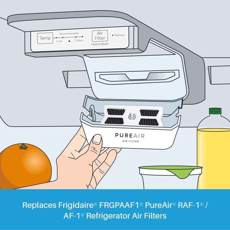 SpiroPure SP-FRPA1 Refrigerator Pure Air Filter Compatible Replacement for Frigidaire