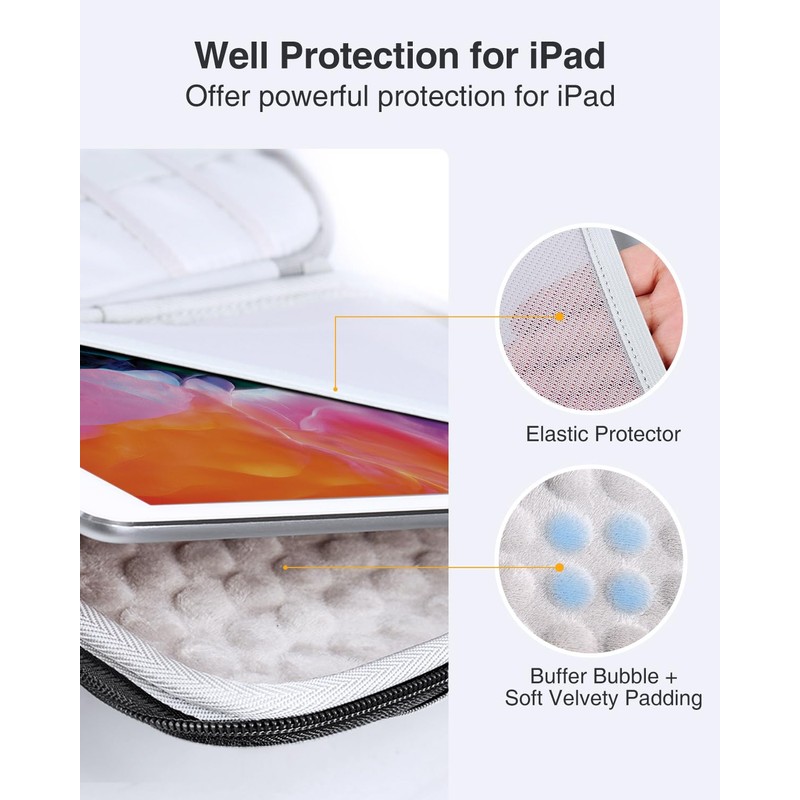 Luxtude Large Electronics Organiser Bag, Hard Tech Organiser, Shockproof Tech