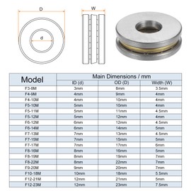 QUARKZMAN F8-22M Miniature Thrust Ball Bearing 8 mm Bore 22 mm AD 7 mm Thick Chrome Steel with Washers for Conveyor Systems Mechanical Engineering Pack of 4