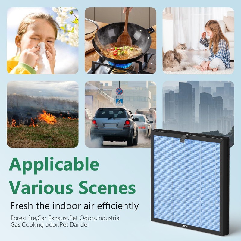 FCFMY HAP603 H13 True HEPA Replacement Filter Compatible with ECOSELF