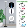 chiphy Grow Lights, Full Spectrum LED Plant Light for Indoor