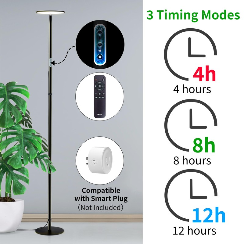 chiphy Grow Lights, Full Spectrum LED Plant Light for Indoor