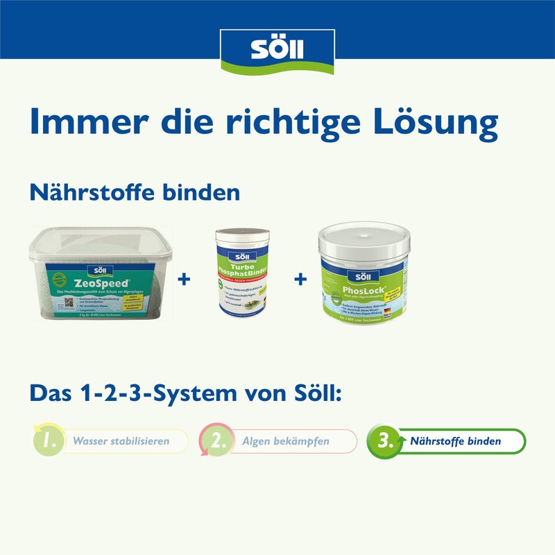 Söll 81799 Turbo Phosphate Binder, 600 g, Immediately Effective Pond