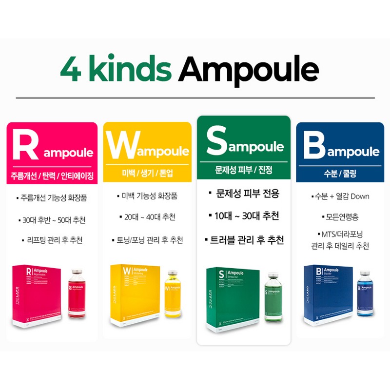 The Rapo I won’t take Therapo S Ampoule 50ml! /