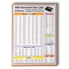 SMD 1206 Resistencias, Condensadores y Componentes Electrónicos Libro Surtido -