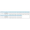 SUNLINE PE Line Saltimate Cast Away 200m 25lb Pearl Blue