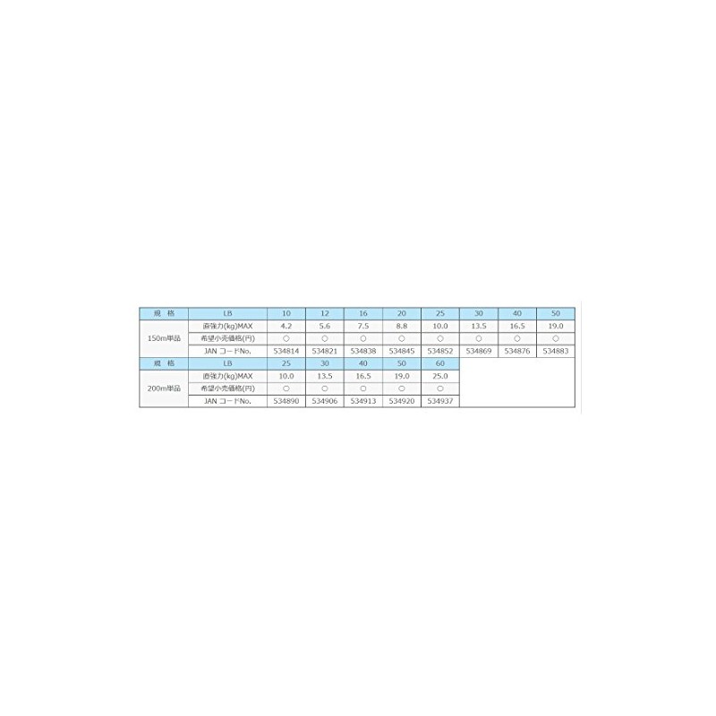 SUNLINE PE Line Saltimate Cast Away 200m 25lb Pearl Blue