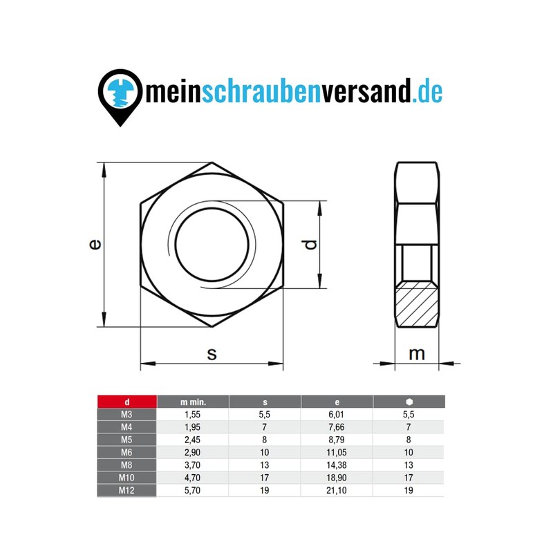 meinschraubenversand.de - Hexagon nuts (low shape, with chamfer) M12 according