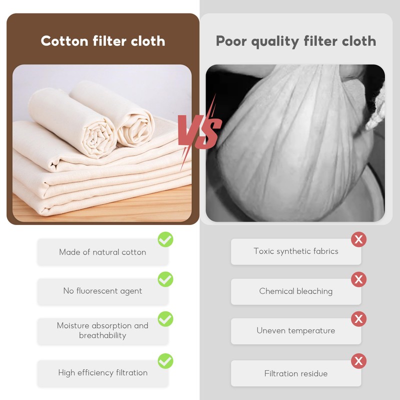 Muslin Cloths for Cooking, 10Pcs Cheese Cloths for Straining, 50