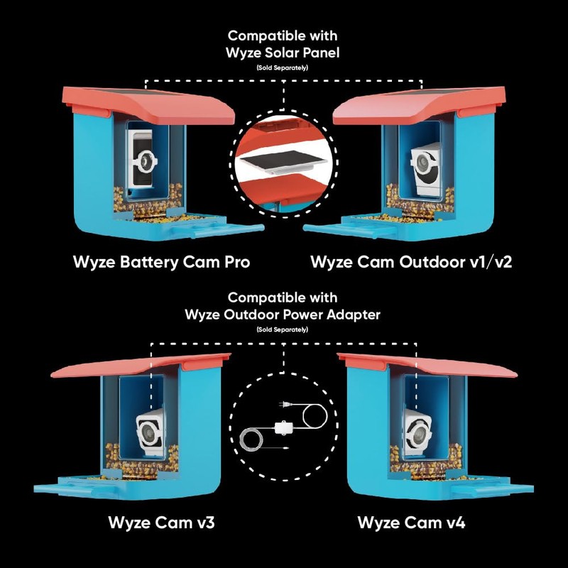 Bird Feeder Camera Case Compatible with Wyze Battery Cam Pro,