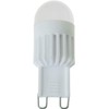 SQXBK G9 2PCS 110V 3W Warm White Mini Dimmable 360