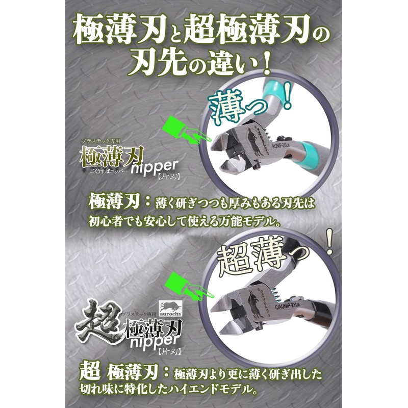 aurochs Ultra-Thin Blade Nipper, Single Edge, Precision Tool, Parts Frame