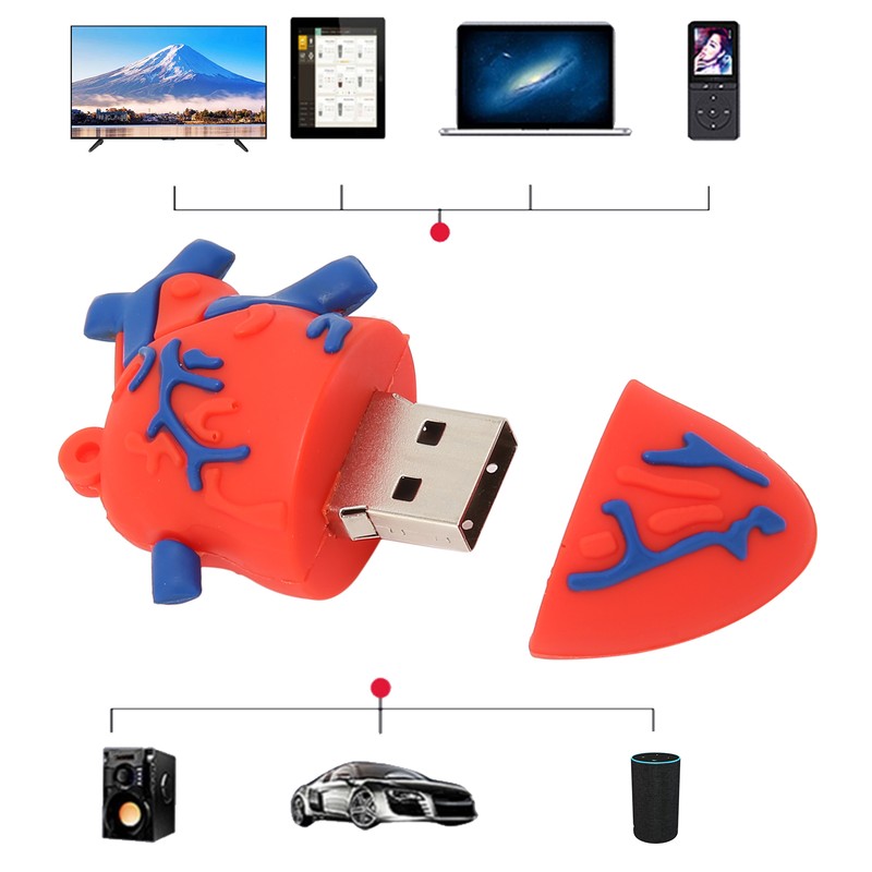 Data Storage Transfer USB 2.0 Flash Drive Home Office U