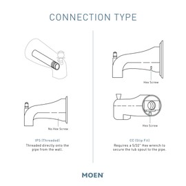 Moen 3931 Replacement 5.5-Inch Tub Diverter Spout with 1/2-Inch Slip Fit Connection, Chrome