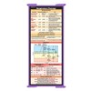 Whitecoat Clipboard® Trifold - Lilac Respiratory Therapy Edition