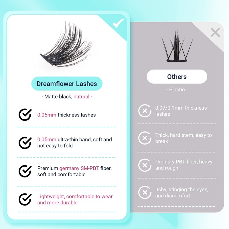 DF touchjoy Spike Lash Clusters Fluffy Cluster Eyelash Extensions with