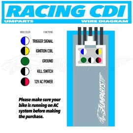 FANCY SCOOTERS Coolster 125cc 3125B & 3125R ATV High Performance CDI Module Box AC