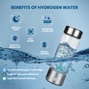 2025 New Model - Hydrogen Water Bottle Generator - SPE/PEM