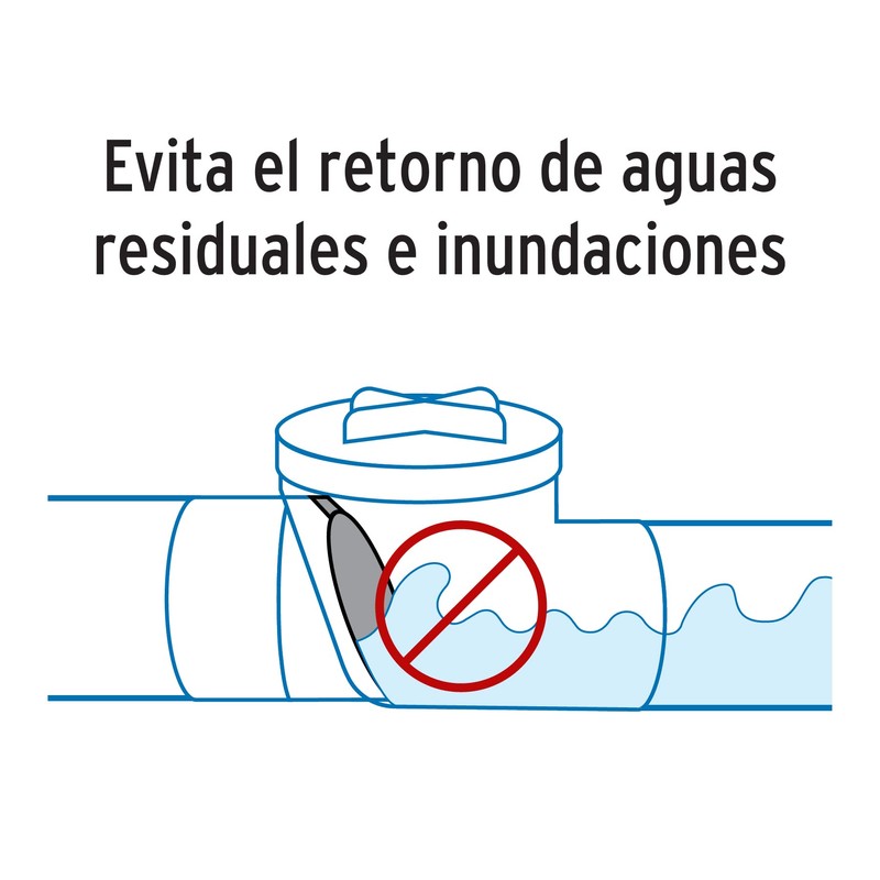 Foset VACHE-4S, Válvula antirretorno de ABS de 4"