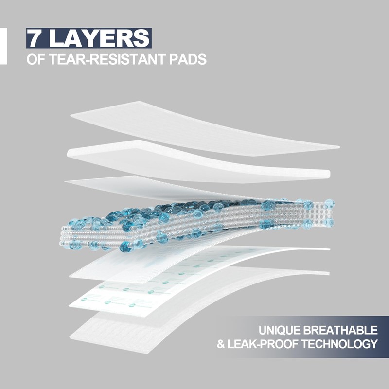 Heavy Duty Underpads 40"X60" Super Sized Chucks Pads 270 Grams