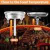 Temperature Gauge for Coyote Outdoor 28" Kitchen Grill, 2.36" Grill