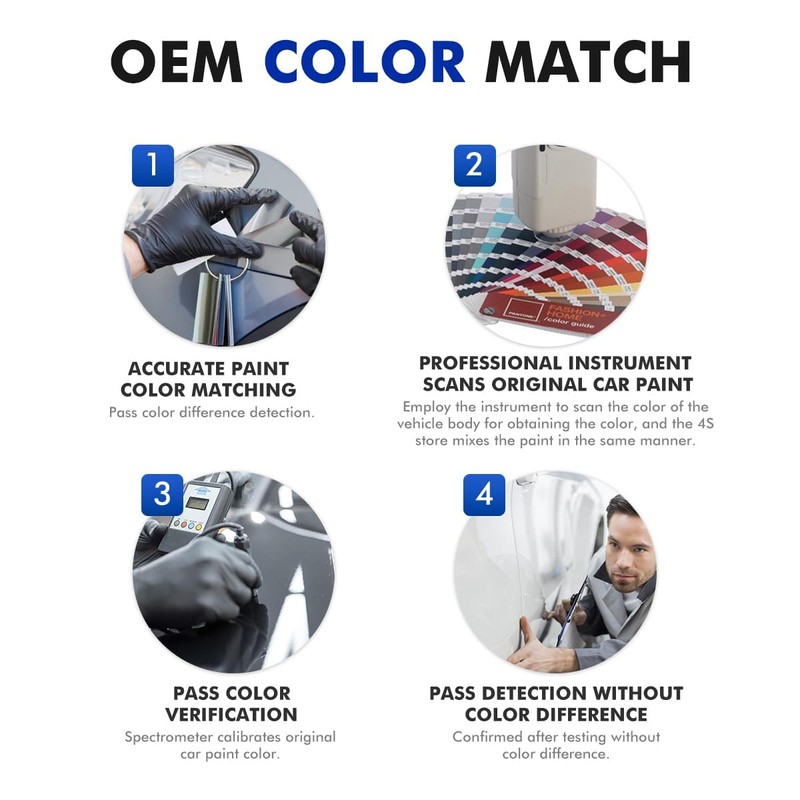 XTryfun (RAY Deep Blue Pearl Car Touch Up Paint Compatible