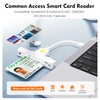 USB C + USB-A 2 in 1 Electronic CAC Card