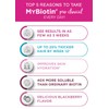 Purity Products MyBiotin ProClinical Gummies - Thicker Hair Starting in