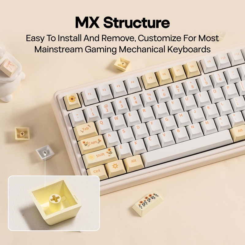 Sunflower PBT Keycaps, 133 Keys, Cherry Profile, Dye Sublimation, ISO/ANSI