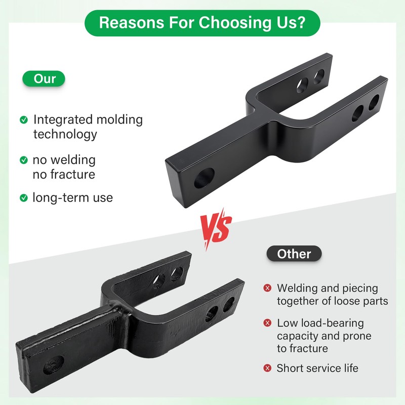 Versatile Quick Hitch Adapter with Adapter Sleeve Integrated Molding No